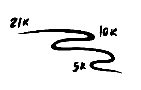 Diseño de Wendy